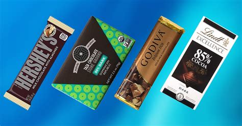 chocolate brands  buying guide geekwrapped