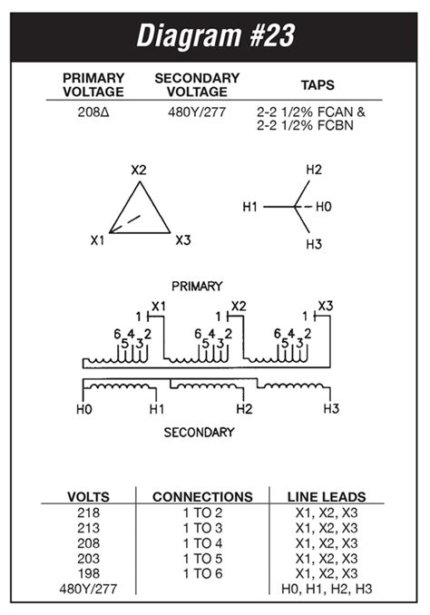 square   kva transformer wiring diagram wiring diagram