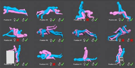 Sexual Positions For Men And Women Recommended After Tha