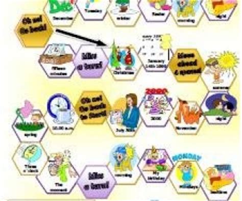 prepositions  time boardgame