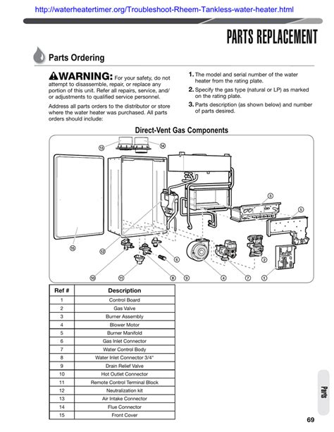 rheem tankless water heater parts diagram reviewmotorsco