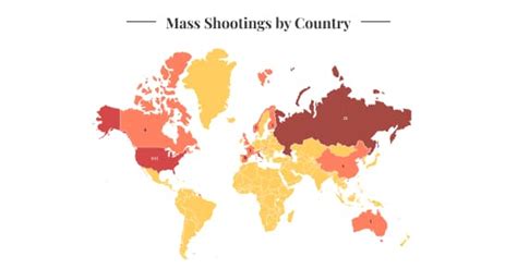mass shootings  country  wisevoter
