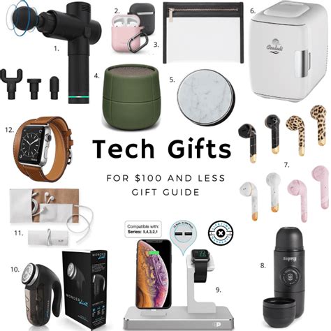 tech gift guide tech gifts       tech gifts