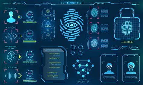biometric technology   surveillance questions     answered debt
