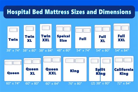 size chart  bed sheets