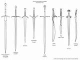 Sword Hobbit Swords Lotr Faca Aragorn Espada Weapons Dwarven Tweetdeck Herr Ringe References sketch template