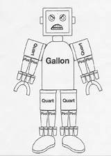 Gallon Man Lupine sketch template