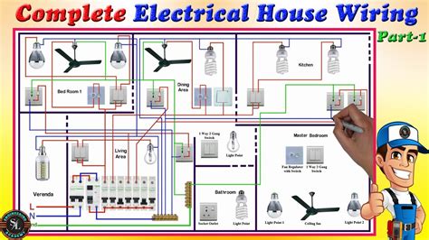 complete electrical house wiring single phase full house wiring diagram part  youtube