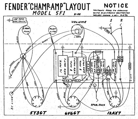 audio service manuals   fender champ  schematic