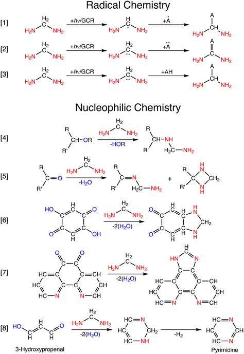 preparation  methanediamine chnha precursor  nucleobases