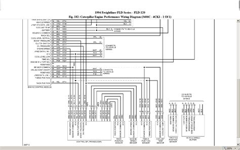 cat  ecm wiring diagram wiring diagram pictures
