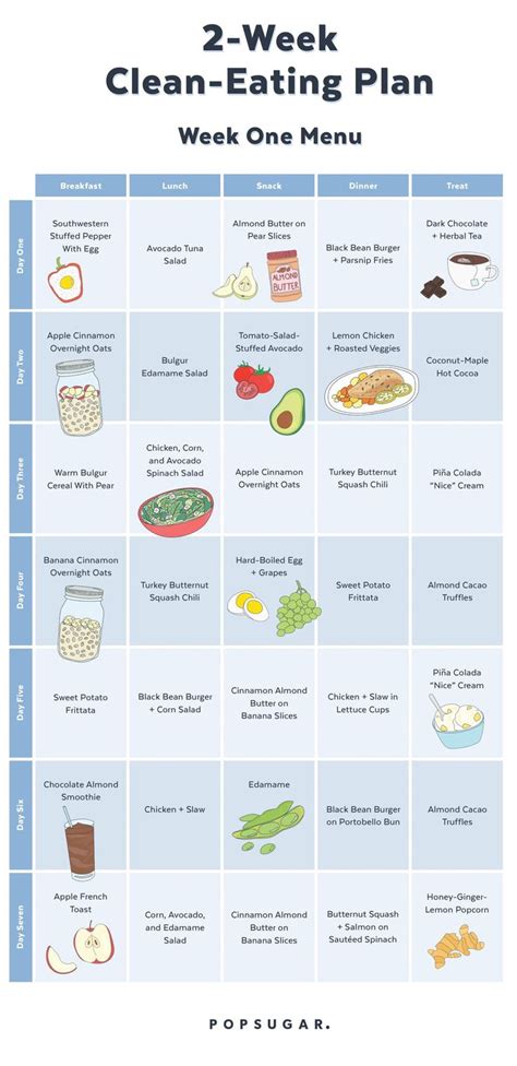 Check Out The Menus For Our Clean Eating Plan And They Re Printable