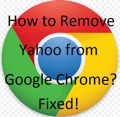 solutionshow  remove yahoo  google chrome search