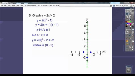 graph y a x p x q section 10 3 youtube