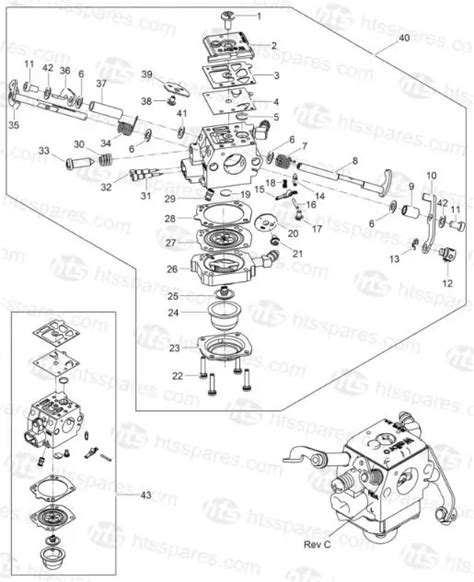 wacker bs  parts diagram diagramwirings