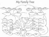Tree Family Template Drawing Siblings Color Templates Uncles Aunts Cousins Huge Kids Ancestry Chart Genealogy Draw Extended Sisters Brothers Cousin sketch template