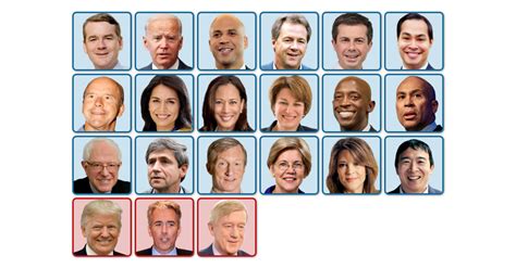 Who’s Running For President In 2020 The New York Times
