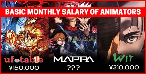 monthly salary  animators working   animation studios