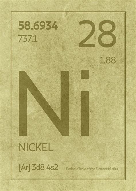 nickel element symbol periodic table series  mixed media  design