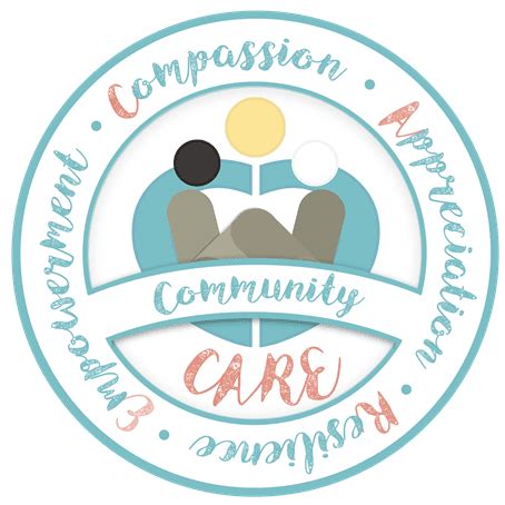 care logo lcsnw