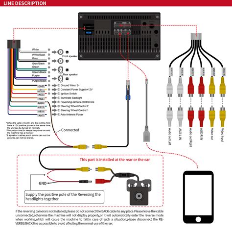 car stereo wiring diagram guide ousmin