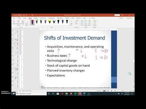 investment demand curve youtube