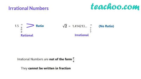 irrational numbers definition  examples teachoo irrational nu