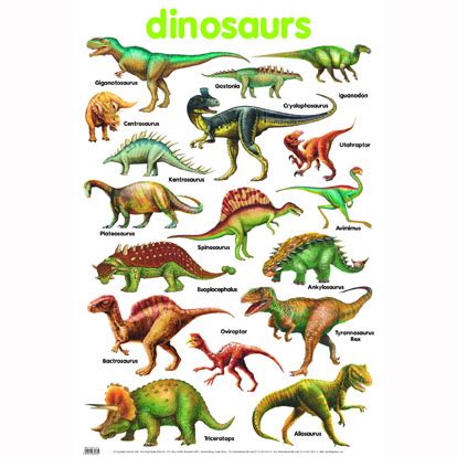 january    dinosaur blog