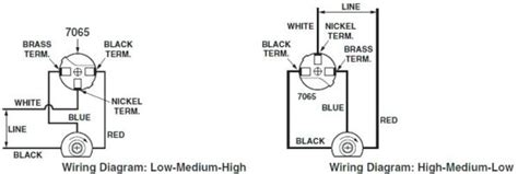 hpm batten holder wiring diagram