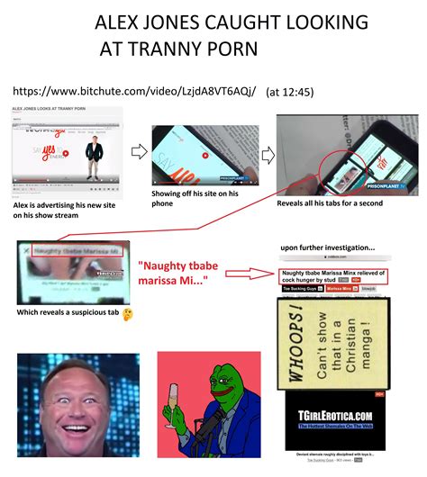Alex Jones Caught Watching Tranny Porn Alex Jones Know Your Meme