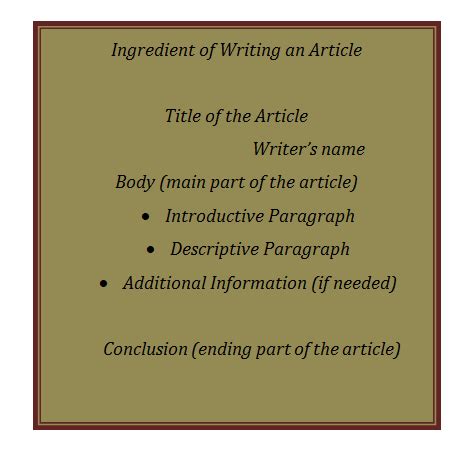 article writing format