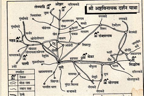 My Maharashtra Ashtavinayaka Temples Route Map