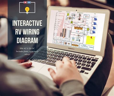 rv wiring diagram rv electricity  volt dc  volt ac battery inverter understanding