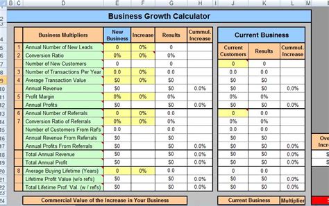 business growth plan sample business growth plan samples