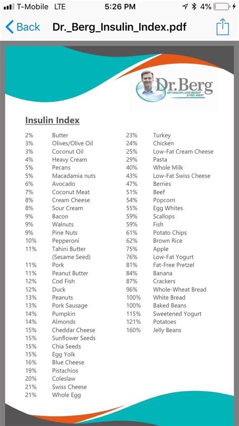 insulin index insulin index insulin resistance diet