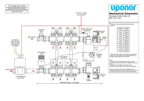 uponor wiring diagrams underfloor heating circuit diagram