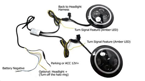 jeep wrangler headlight wiring    jeep wrangler headlight wiring harness smp