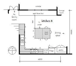 kitchen layouts dimension kitchen apartment design kitchen layout kitchen construction