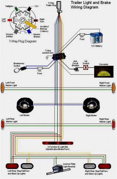 universal trailer wiring diagram harness  pin