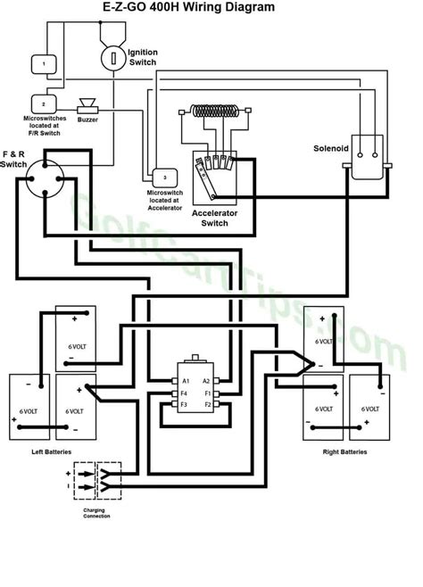 understand  ezgo ignitor wiring diagram moo wiring