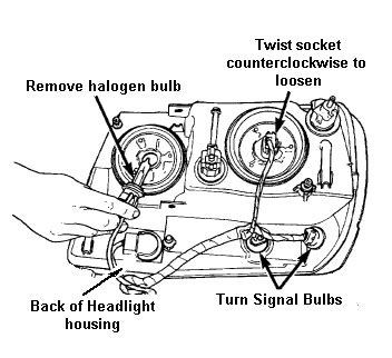 ford fusion headlight wiring diagram wiring diagram