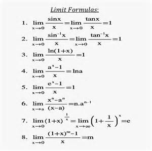 figure list  limit formulas  shown class  limits formula hd png