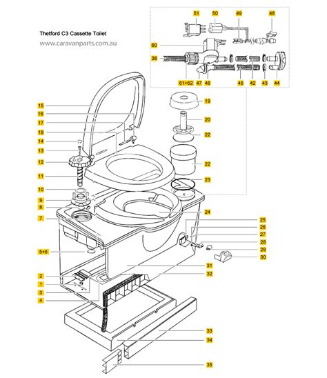 diagram thetford cassette toilet diagram mydiagramonline