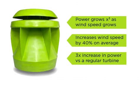 powerpod compact wind turbine   powerful  animal friendly homemade wind turbine