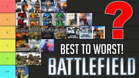 rating battlefield games    worst tier ranking youtube