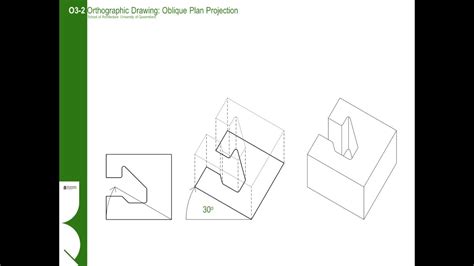 oblique plan projection youtube