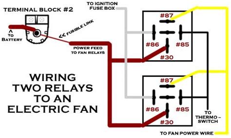 wiring  fan relays electrical troubleshooting electrical circuit diagram automotive