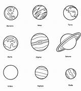 Planetas Sistema Dos sketch template