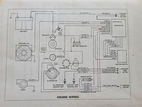 technical painless wiring warning page   hamb
