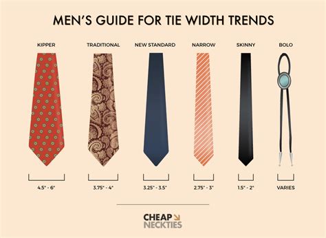 mens guide  tie width trends news